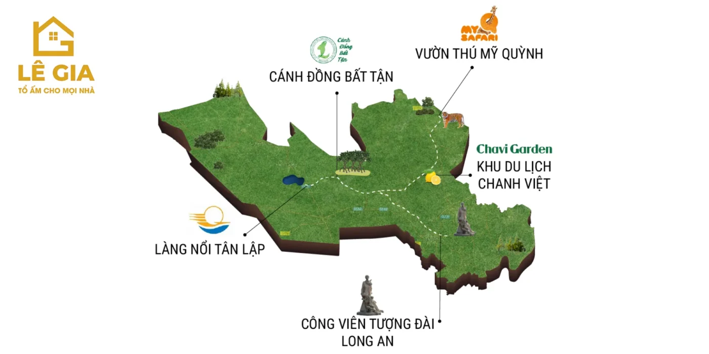 thị trường bất động sản Long An 2021-2025