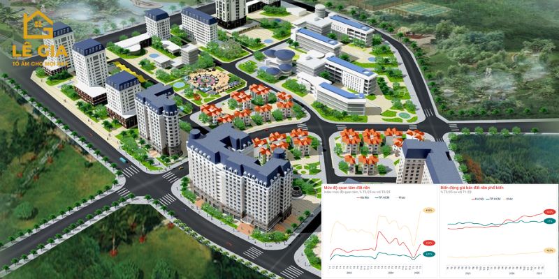 Bức tranh thị trường bất động sản đất nền 2025