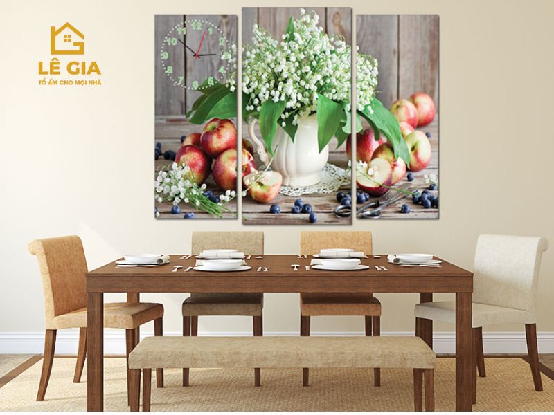 Giới thiệu tổng quan về tranh phong thủy nhà bếp