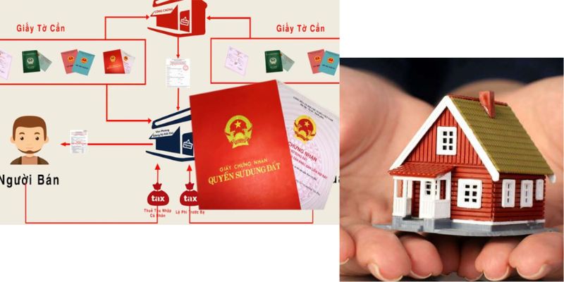 quy trình mua nhà bà điểm
