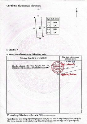 sổ hồng riêng căn đồng gò