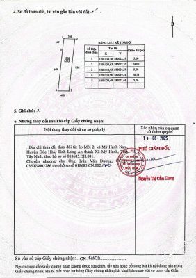 Nhà cấp 4 SHR 1/ Gò Hưu, Mỹ Hạnh - Giáp Hóc Môn