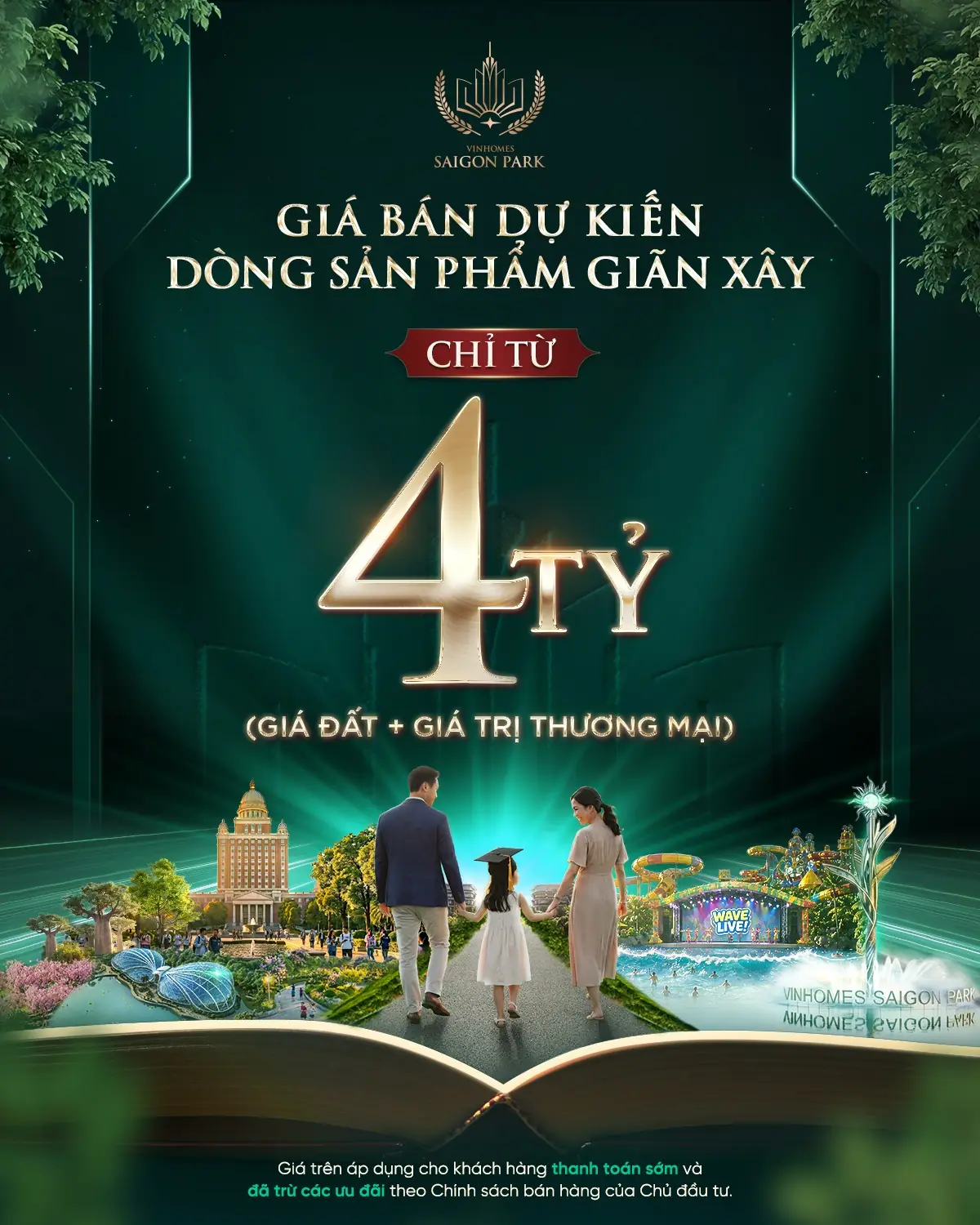 Bảng giá Vinhomes Saigon Park
